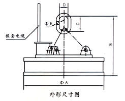 MW5系列高溫型吊運(yùn)廢鋼用起重電磁鐵