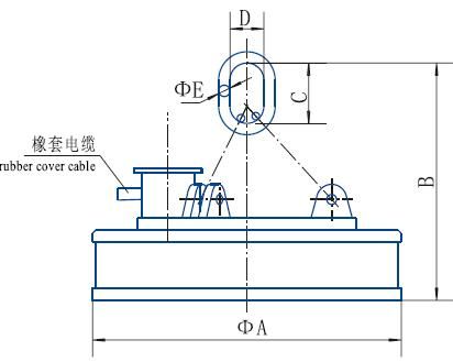 MW03系列吊運鋼坯、板坯用和翻轉(zhuǎn)板坯用起重電磁鐵