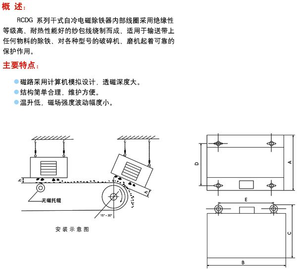 RCDG 永磁除鐵系列