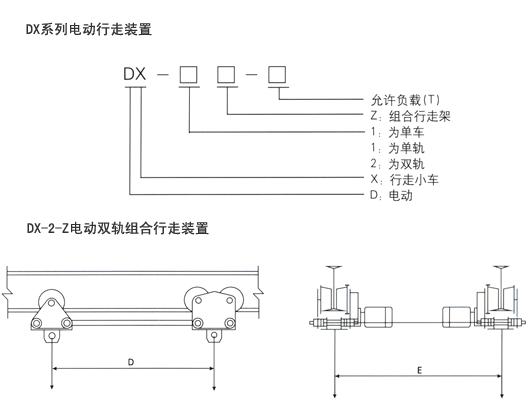 產(chǎn)品裝置