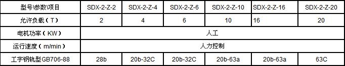 產(chǎn)品裝置